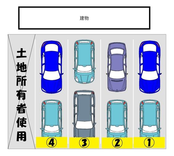 久保田駐車場（沖縄市）